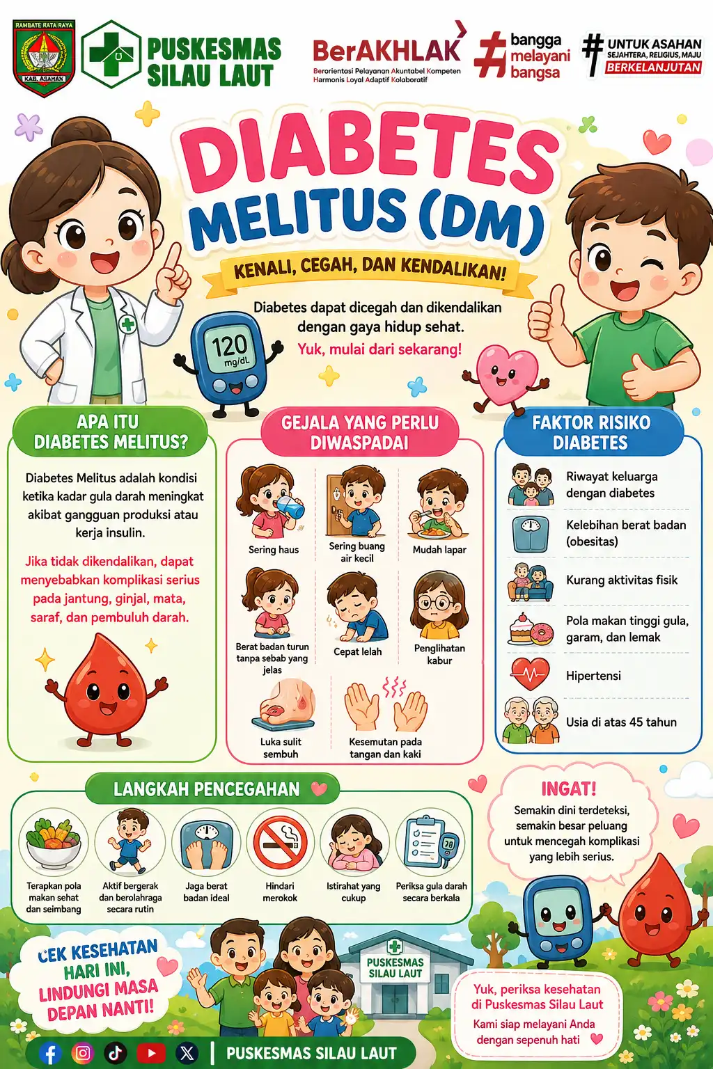 🍬 DIABETES MELITUS (DM): KENALI, CEGAH, DAN KENDALIKAN! 🍬