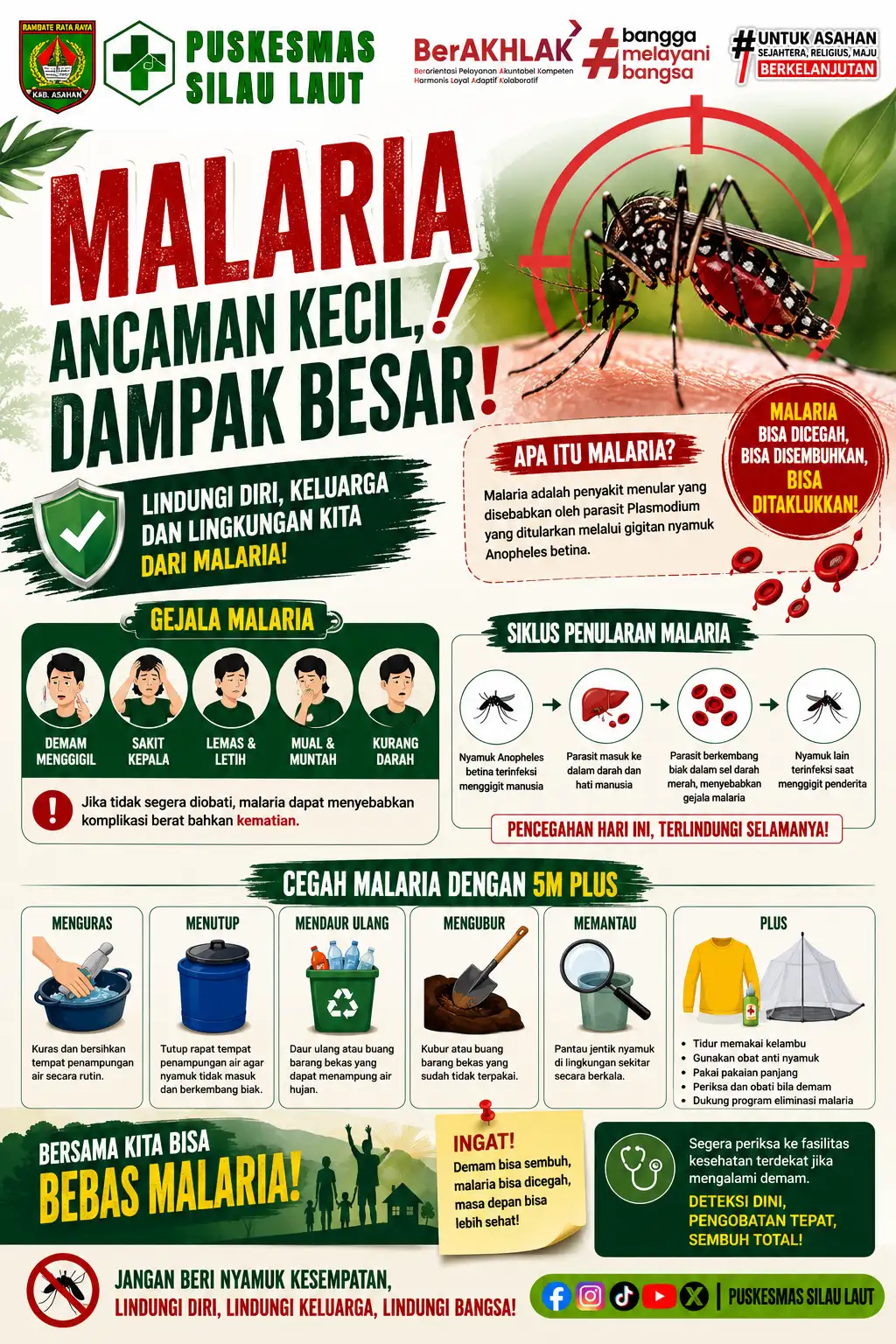 🦟 MASIH ANGGAP DEMAM ITU BIASA?