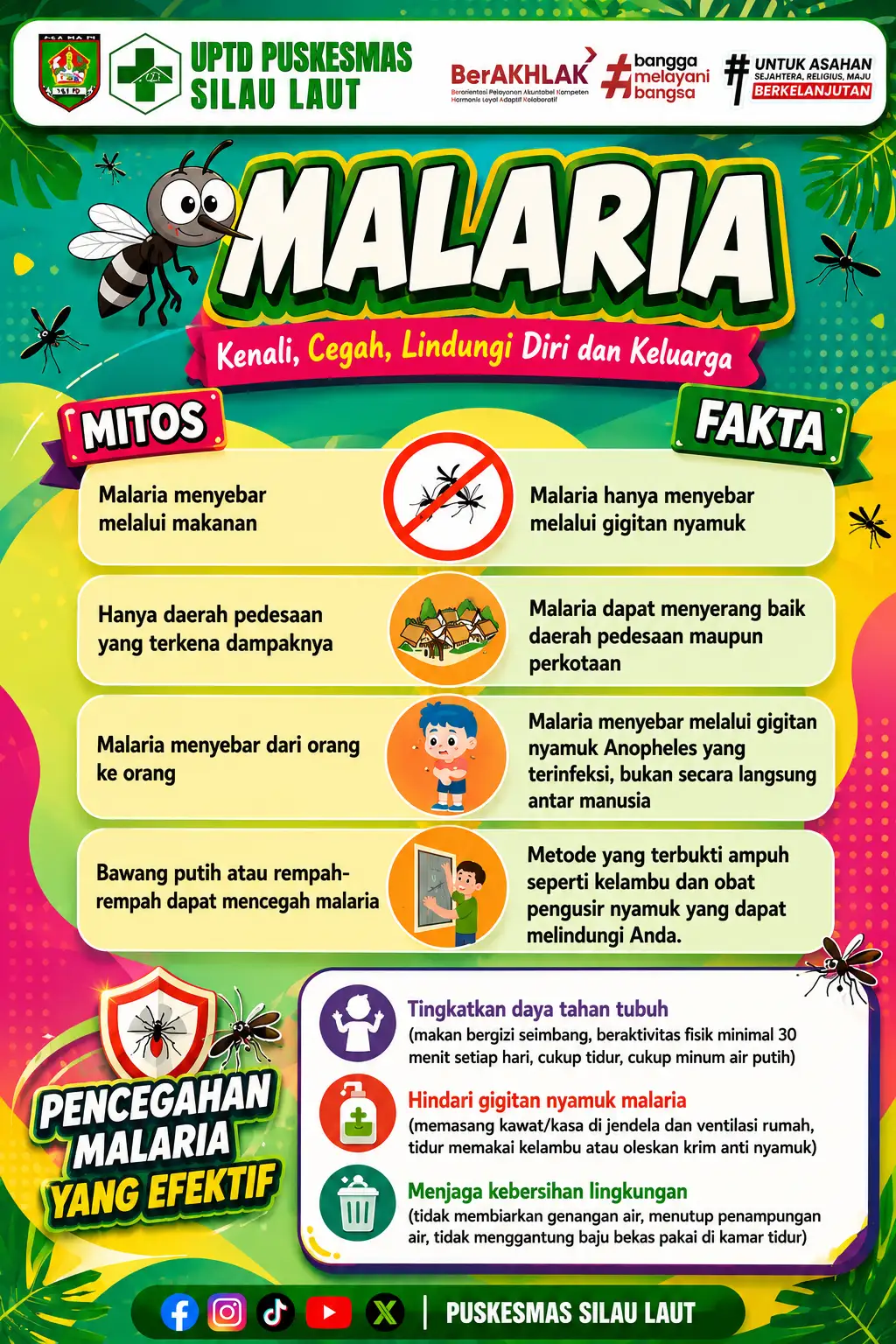 🦟 MALARIA: Kenali Faktanya, Lindungi Keluarga! 🏡