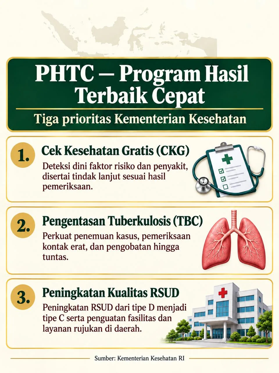 PUSKESMAS SILAU LAUT DUKUNG PROGRAM PRIORITAS KESEHATAN!
