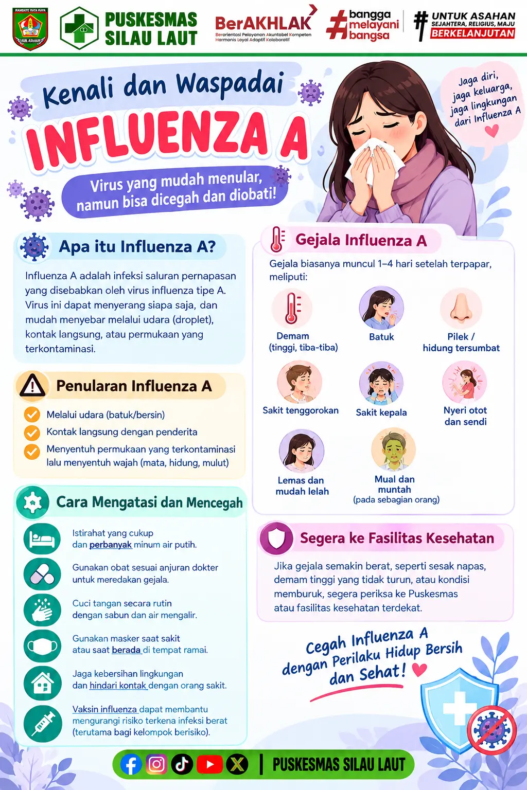 KENALI DAN WASPADAI INFLUENZA A! 🦠